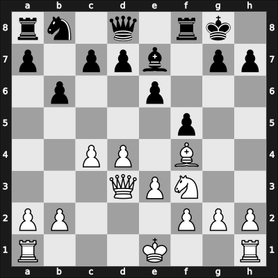 1962 Capablanca Memorial – Round 15 – Polugaevsky, Lev – 1/2-1/2 – Najdorf, Miguel – G148