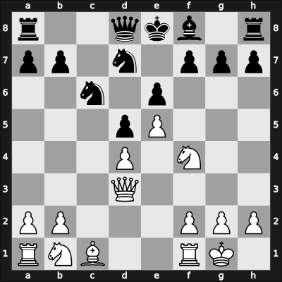 1962 GDR Ch Gera GER – Round 16 – Fuchs, Reinhart – 1/2-1/2 – Starck, Bodo – G24