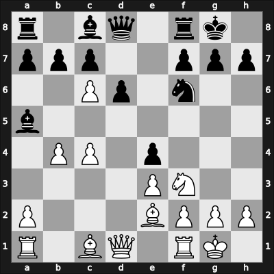 1962 Kiev (Ukraine) – Round 5 – Nikolaevsky, Yuri V – 1-0 – Lewicki, Sergey – G7