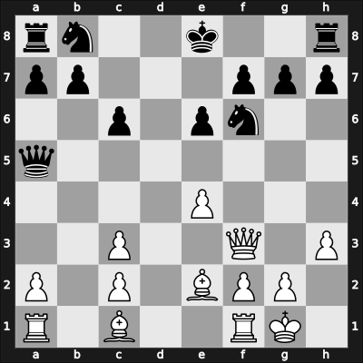 1962 Kiev (Ukraine) – Round 14 – Shianovsky, Vladislav I – 1-0 – Lewicki, Sergey – G25