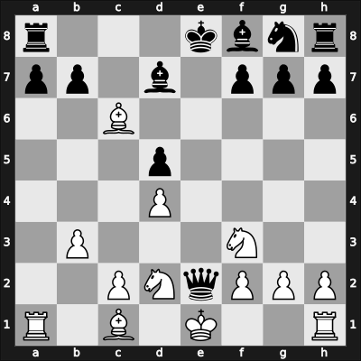 1962 Lasker Memorial – Round 7 – Fuchs, Reinhart – 1/2-1/2 – Uhlmann, Wolfgang – G15