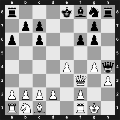 1962 Lasker Memorial Berlin-Ost – Round 9 – Fuchs, Reinhart – 0-1 – Udovcic, Mijo – G43