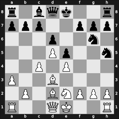 1962 Mar del Plata – Round 2 – Polugaevsky, Lev – 1-0 – Rossetto, Hector – G24