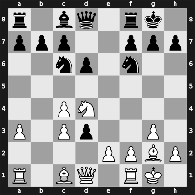1962 Mar del Plata – Round 13 – Polugaevsky, Lev – 1/2-1/2 – Sanguineti, Raúl Carlos – G108