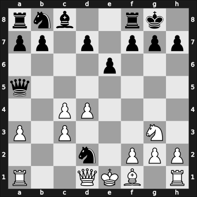 1962 New York m – Round 8 – Lombardy, William J – 0-1 – Evans, Larry M – G8