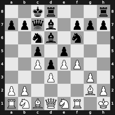 1962 Olympiad – Round ? – Bilek, Istvan – 1-0 – Clarke, Stuart – G14