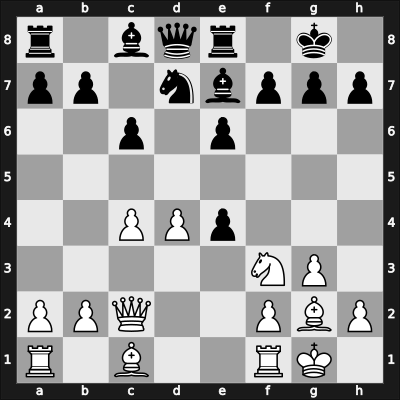 1962 Olympiad Varna BUL – Round 3 – Doda, Zbigniew – 1-0 – Filip, Miroslav – G20