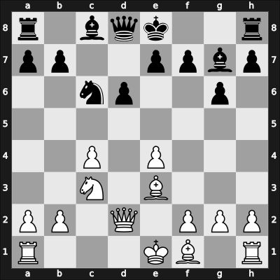 1962 Sarajevo – Round 1 – Trifunovic, Petar – 1-0 – Kozomara, Vlado – G13
