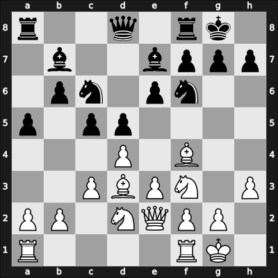 1962 Sarajevo – Round 5 – Trifunovic, Petar – 1/2-1/2 – Ivkov, Borislav – G32
