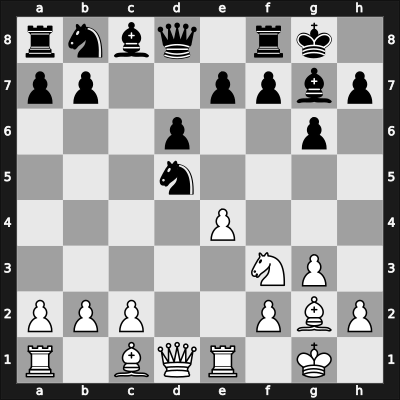 1962 Sarajevo – Round 8 – Ivkov, Borislav – 1/2-1/2 – Gligorić, Svetozar – G45