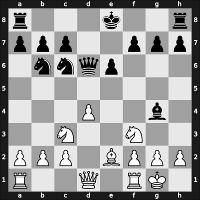1962 URS Ch sf Riga LAT – Round ? – Aronin, Lev – 1/2-1/2 – Mikenas, Vladas – G12