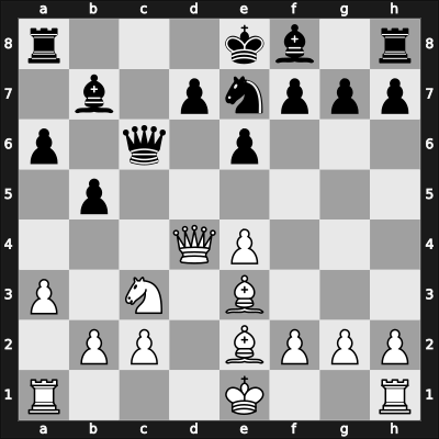 1962 URS-JUG – Round 2 – Bronstein, David I – 1/2-1/2 – Ivkov, Borislav – G11