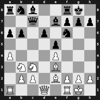 1962 URS-JUG – Round 4 – Kholmov, Ratmir D – 1/2-1/2 – Bertok, Mario Jr. – G18