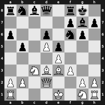 1962 URS-ch30 sf – Round 7 – Khodos, German – 1-0 – Konstantinov, Alexander Ivanovich – G9