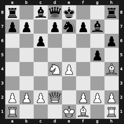 1962 Varna – Round 2 – Czerniak, Moshe – 0-1 – Alemany Puig, Lluis – G32