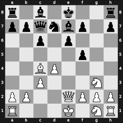 1962 Varna ol (Men) fin-A – Round 9 – ? – 1/2-1/2 – Kramer, Hanspeter – G11