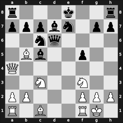 1962 Vrnjacka Banja – Round 9 – Milic, Borislav – 1-0 – Kupreianov, George – G92