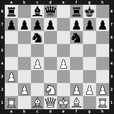 1962 Yalta – Round ? – Zagorovsky, Vladimir – 0-1 – Nikitin, Aleksander S – G16
