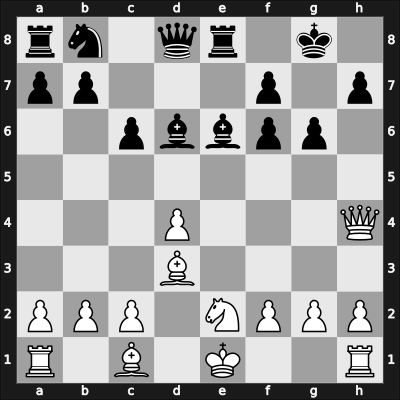 1963 Alekhine Memorial – Round 4 – Tal, Mikhail – 1-0 – Simagin, Vladimir – G26
