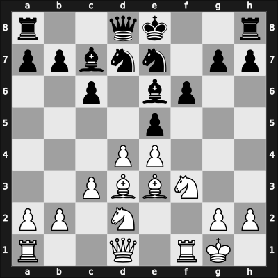 1963 Alekhine Memorial – Round 14 – Jimenez Zerquera, Eleazar – 1-0 – Hort, Vlastimil – G96