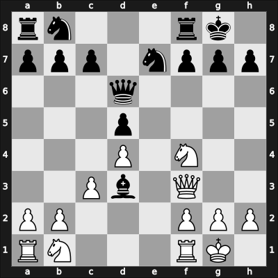 1963 Asztalos Memorial – Round 15 – Szabo, Laszlo – 1/2-1/2 – Bronstein, David I – G39