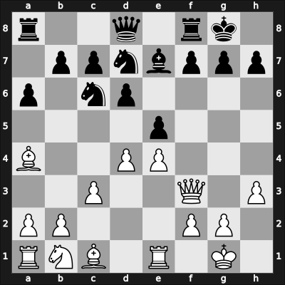 1963 Asztalos Memorial 6th – Round 8 – Dely, Peter – 1/2-1/2 – Ghitescu, Theodor – G24