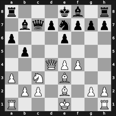 1963 CSR Ch – Round 2 – Kupka, Slavoj – 1/2-1/2 – Pachman, Ludek – G12