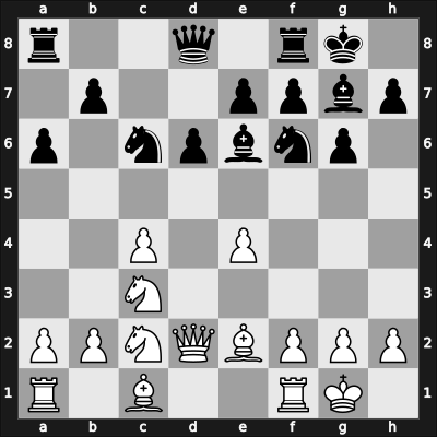 1963 CSR Ch sf – Round 13.7 – Benes, Vratislav – 1/2-1/2 – Pribyl, Josef – G62
