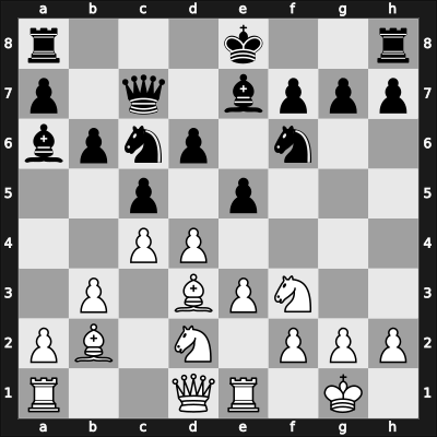 1963 Clare Benedict Cup 10th – Round ? – Troeger, Paul – 1-0 – Prins, Lodewijk – G5