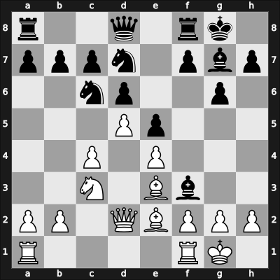 1963 FRG Ch 07th – Round 5 – Bachmann, Karlheinz – 0-1 – Unzicker, Wolfgang – G12