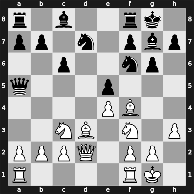 1963 Hoogovens – Round 3 – Milic, Bozidar – 0-1 – Averbakh, Yuri L – G36
