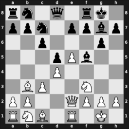 1963 Hoogovens – Round 6 – Pirc, Vasja – 1/2-1/2 – Milic, Bozidar – G55