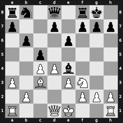 1963 Hoogovens – Round 8 – Van Scheltinga, Theo – 1-0 – Trifunovic, Petar – G65