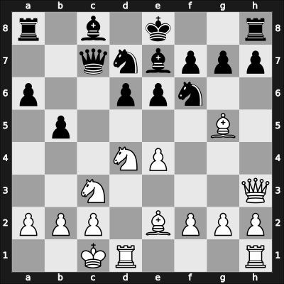 1963 Hoogovens – Round 13 – Milic, Bozidar – 1/2-1/2 – Matanovic, Anto – G105