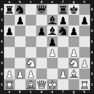 1963 It – Round 2 – Karaklajic, Nikola – 1/2-1/2 – Minev, Nikolay N – G1