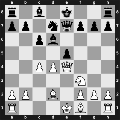1963 Miskolc Asztalos Memorial – Round 2 – Dely, Peter – 1-0 – Barczay, Laszlo – G3