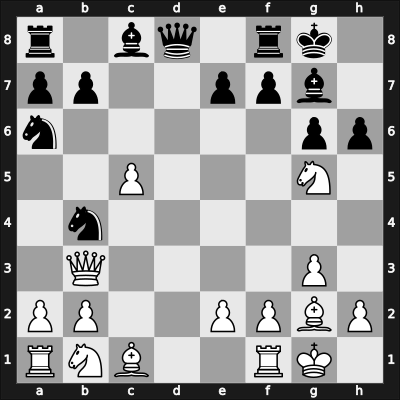 1963 Moscow RUS – Round 1 – Cuijpers, Frans Andre – 1/2-1/2 – Himenes – G3