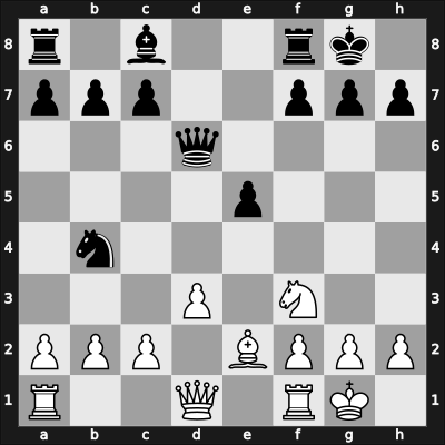 1963 Odense – Round 10 – Haahr, Thorkild – 1/2-1/2 – Brinck-Claussen, Bjorn – G37