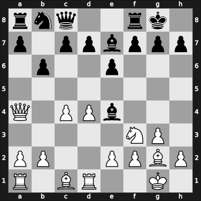 1963 Piatigorsky Cup – Round 2 – Benko, Pal – 0-1 – Keres, Paul Petrovich – G3