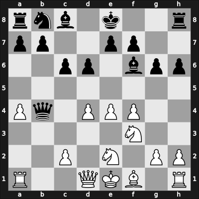 1963 Sao Paulo – Round 1 – Albuquerque Ferreira, Priscila – 0-1 – Rocha, Antonio – G2