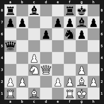 1963 Sarajevo – Round 6 – Gligorić, Svetozar – 1/2-1/2 – Szabo, Laszlo – G32