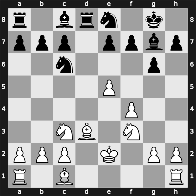 1963 Sarajevo – Round 7 – Kozomara, Vlado – 1/2-1/2 – Pachman, Ludek – G41