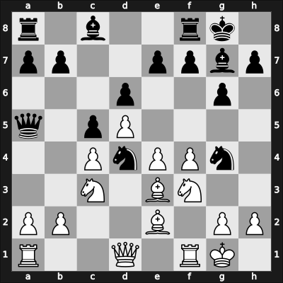 1963 Split ol women – Round 9 – Loeffler, Louise – 0-1 – Gaprindashvili, Nona – G27