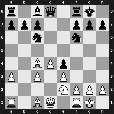 1963 Sverdlovsk – Round ? – Birbrager, Isaak – 0-1 – Uusi, Gunnar – G8