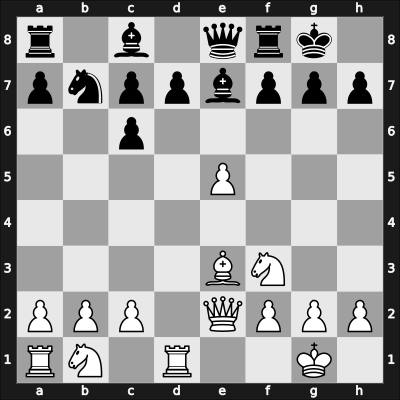 1963 Sweden – Round 2 – Nilsson, Zandor – 1-0 – Bergman Olsson, Eleonora – G7