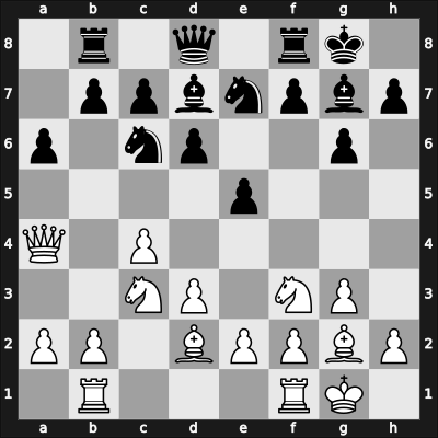 1963 UKR Ch – Round 2 – Kots, Yuri I – 1-0 – Sakharov, Yuri N – G8