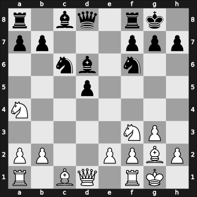 1963 UKR Ch – Round 3 – Berezhnoy, Viktor – 1/2-1/2 – Zamikhovsky, Abram – G22