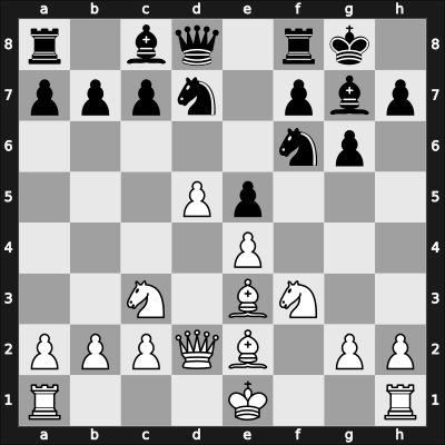1963 UKR Ch – Round 12 – Bukhover, Alik – 1/2-1/2 – Kostiuchenko, Alexander – G81