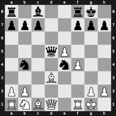 1963 Wch U18 – Round ? – Damjanovic, Mato – 1/2-1/2 – Trifunovic, Petar – G22