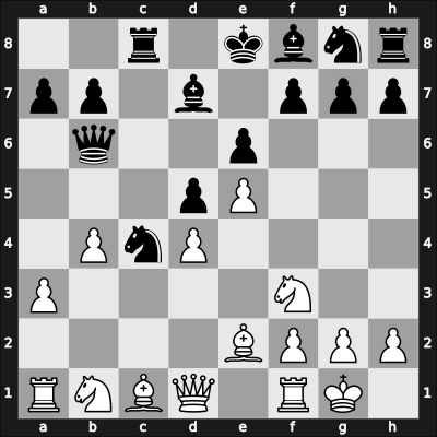 1963 Zenica ch YUG – Round 13 – Nikolic, Stanimir – 1/2-1/2 – Udovcic, Mijo – G73